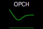 OPCH
